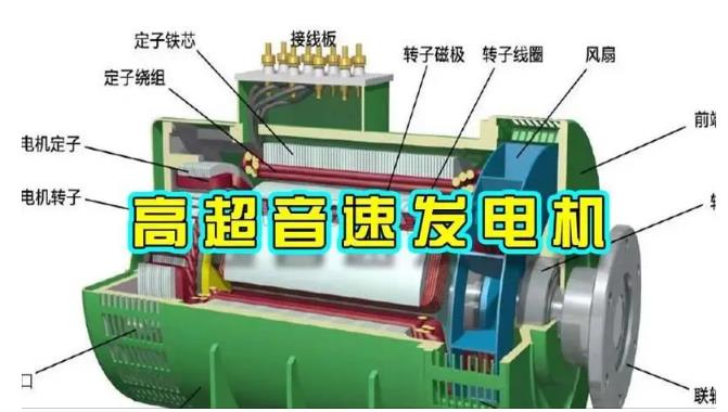 青松路街道颠覆你对发电方式的认知！中国革命性发电机公开揭秘 